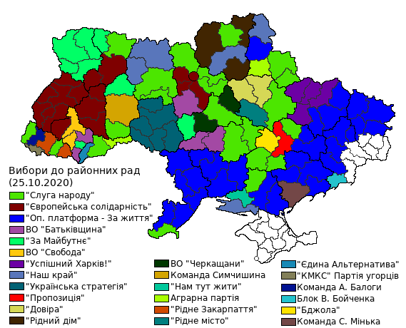 Российская демократия vs укрофашизм 