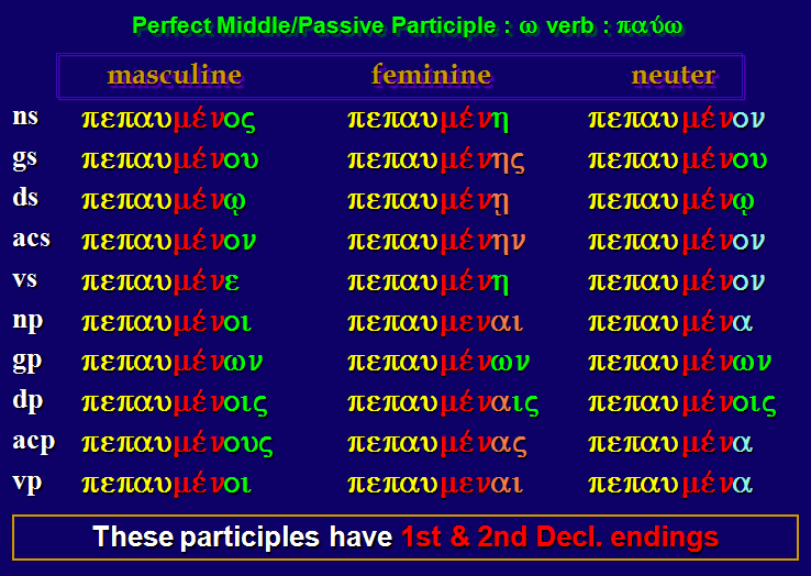 File:Greek perf midpas part of pauo.png