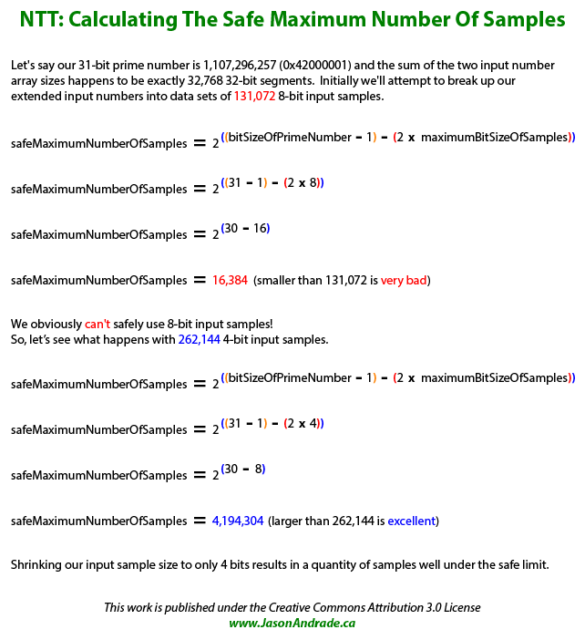 Maximum numbers. Maximum numbers of attempts. Max number in 8 bits. Maximum number of attempts reached. Maximum number of invites.