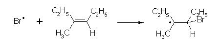 Addition du radical brome sur le 3-méthylhex-3ène.