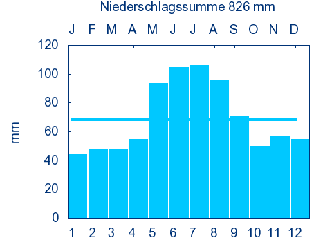 File:ROEHRMOOS nieder.png