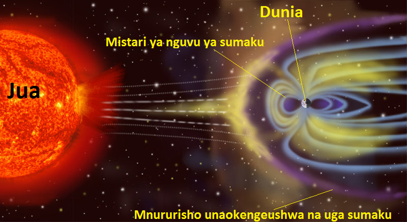 File:Uga sumaku unakinga dunia.png