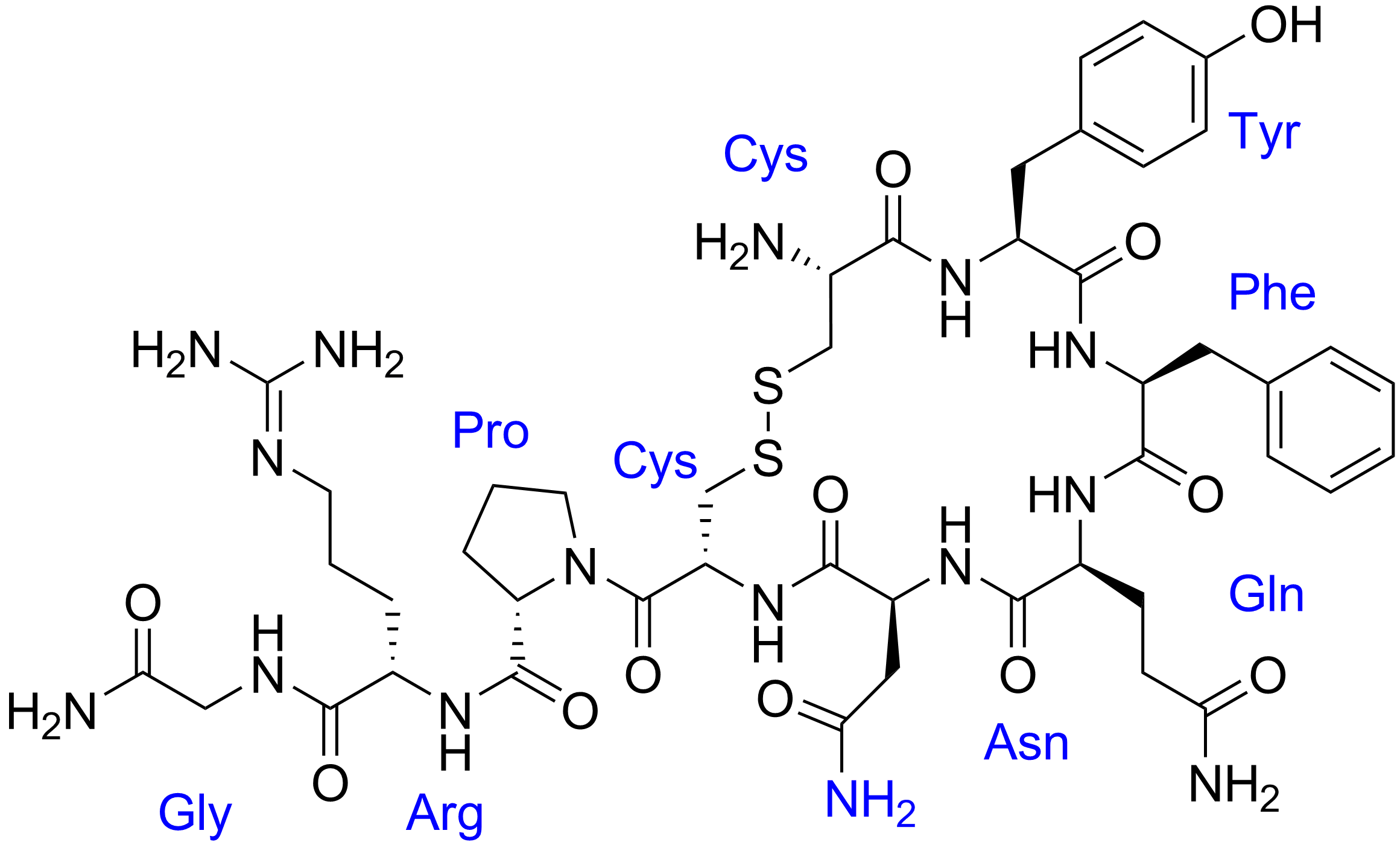 adh hormone low)