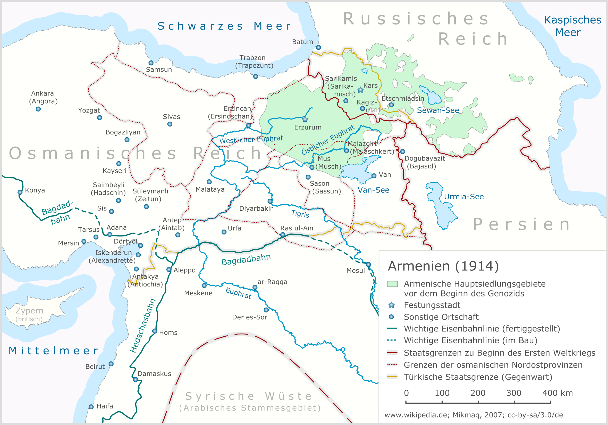 Armenier zwischen russischem und osmanischem Reich