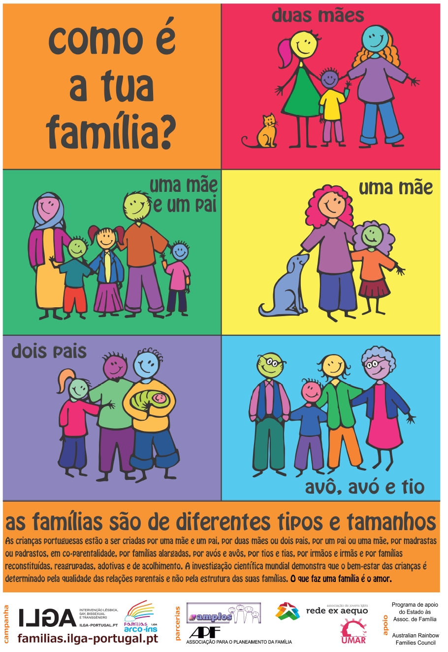 Família imagem foto