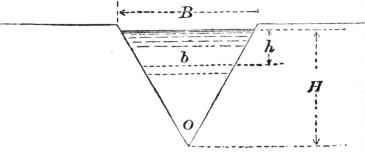 EB1911 Hydraulics Fig. 46 - Triangular Notch.jpg