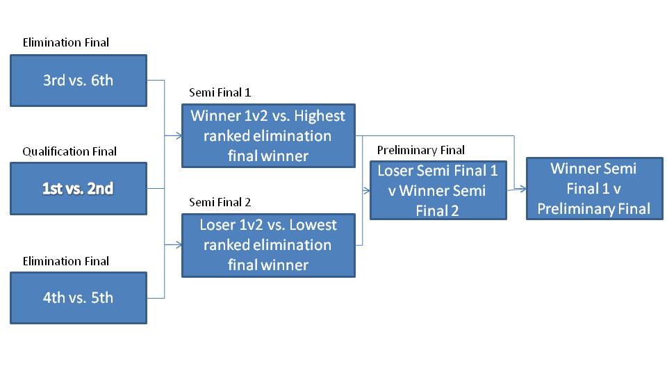 Файл final