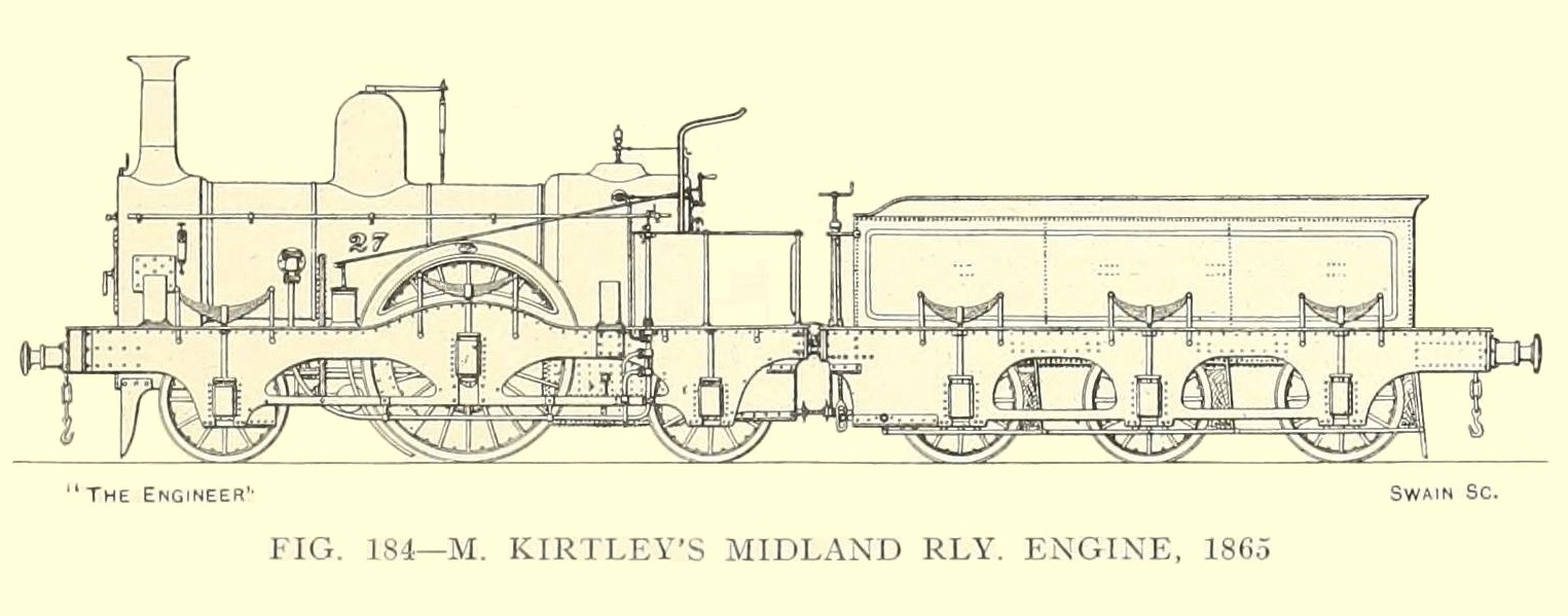 File:Midland Railway.svg - Wikipedia