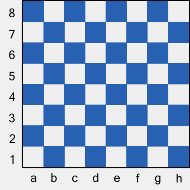 Notação no Xadrez & Notação Algébrica 