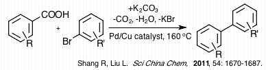 Biaryl synthesis using a Cu-Pd catalyst system, reported by Shang et al. Biaryl synthesis using a Cu-Pd catalyst system.png