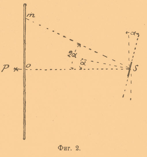 File:Brockhaus-Efron Electrical Measurement Instruments 2.jpg