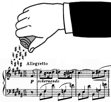 File:Chopin - 3e nocturne épicé.PNG