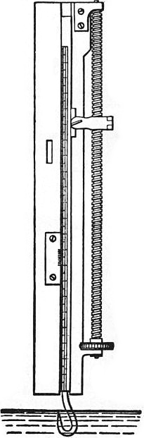 EB1911 - Hydraulics Fig.68.jpg