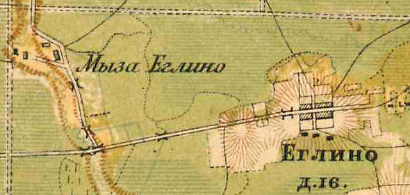 Plan wsi Eglizi.  1885