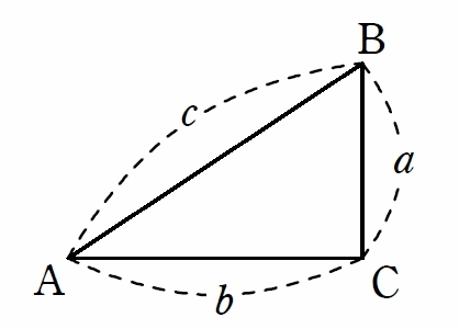 File:InvPythagorean theorem.jpg