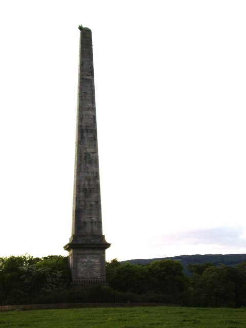 Blantyre Monument