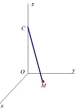 Sfærisk pendul2.gif