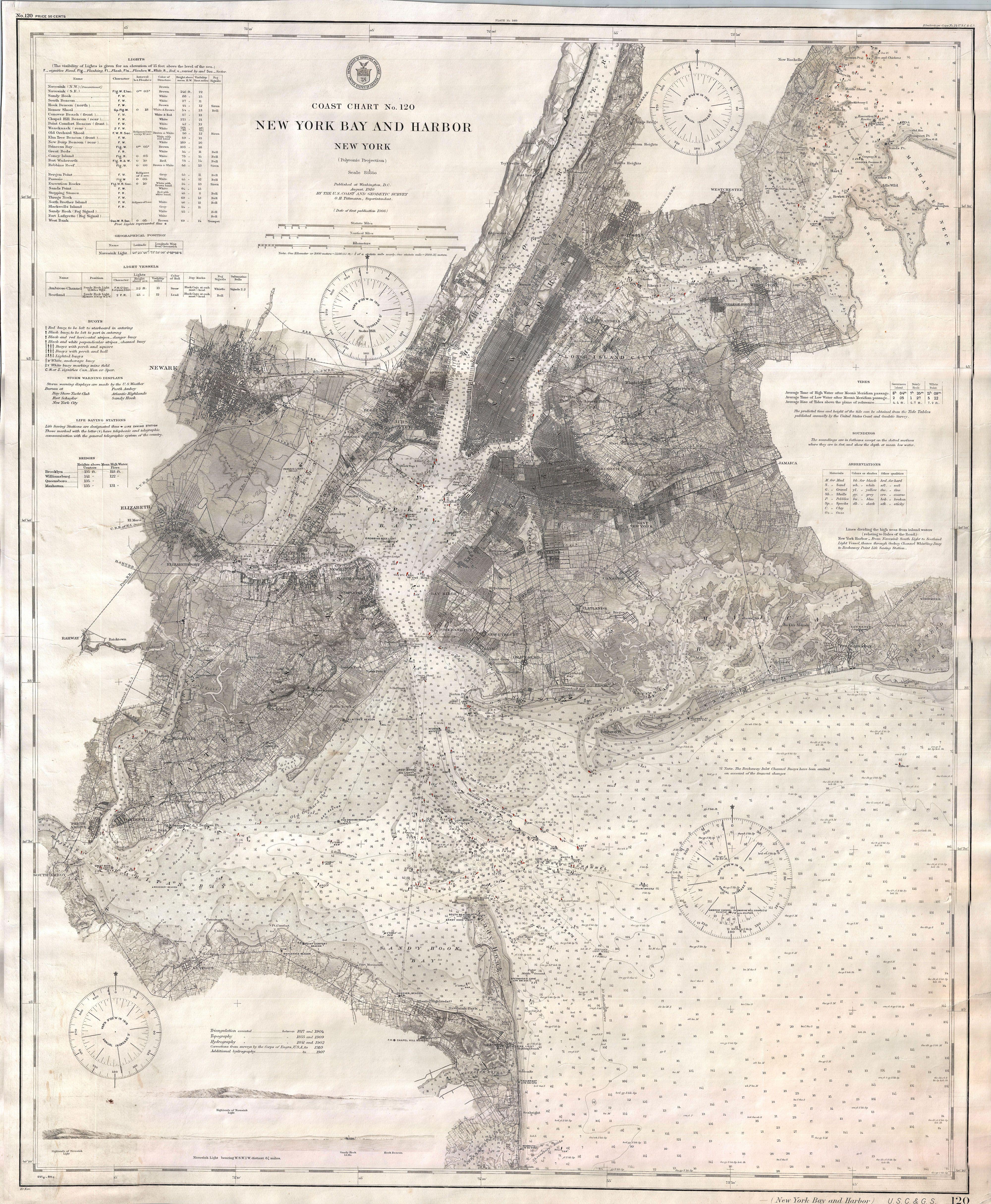 Vintage Navigation Charts