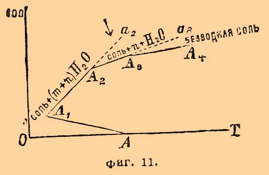 File:Brockhaus and Efron Encyclopedic Dictionary b48 859-2.jpg