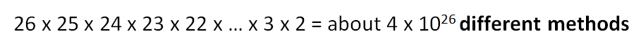 Number of methods possible.