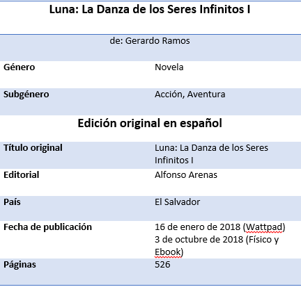 File:Datos de Luna.png