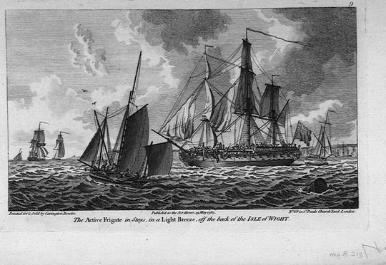 File:HMS Active 1780.jpg