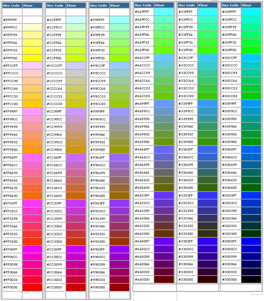 File:Hexadicimale Kleurcodes voor gebruik in HTML.JPG -