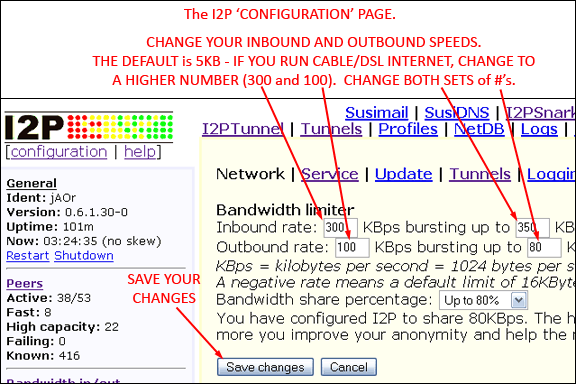 Configuration gif.