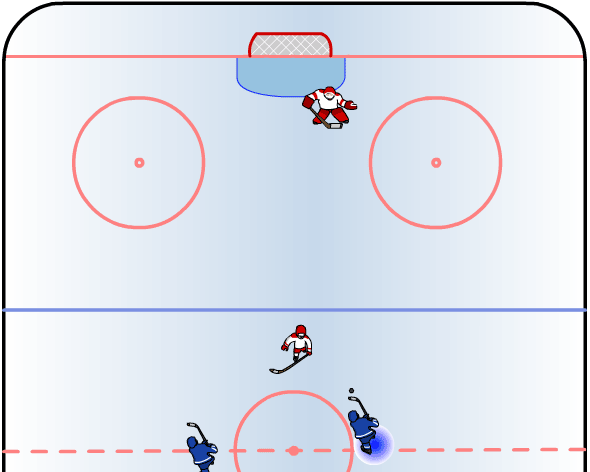 Assist (ice hockey) - Wikipedia