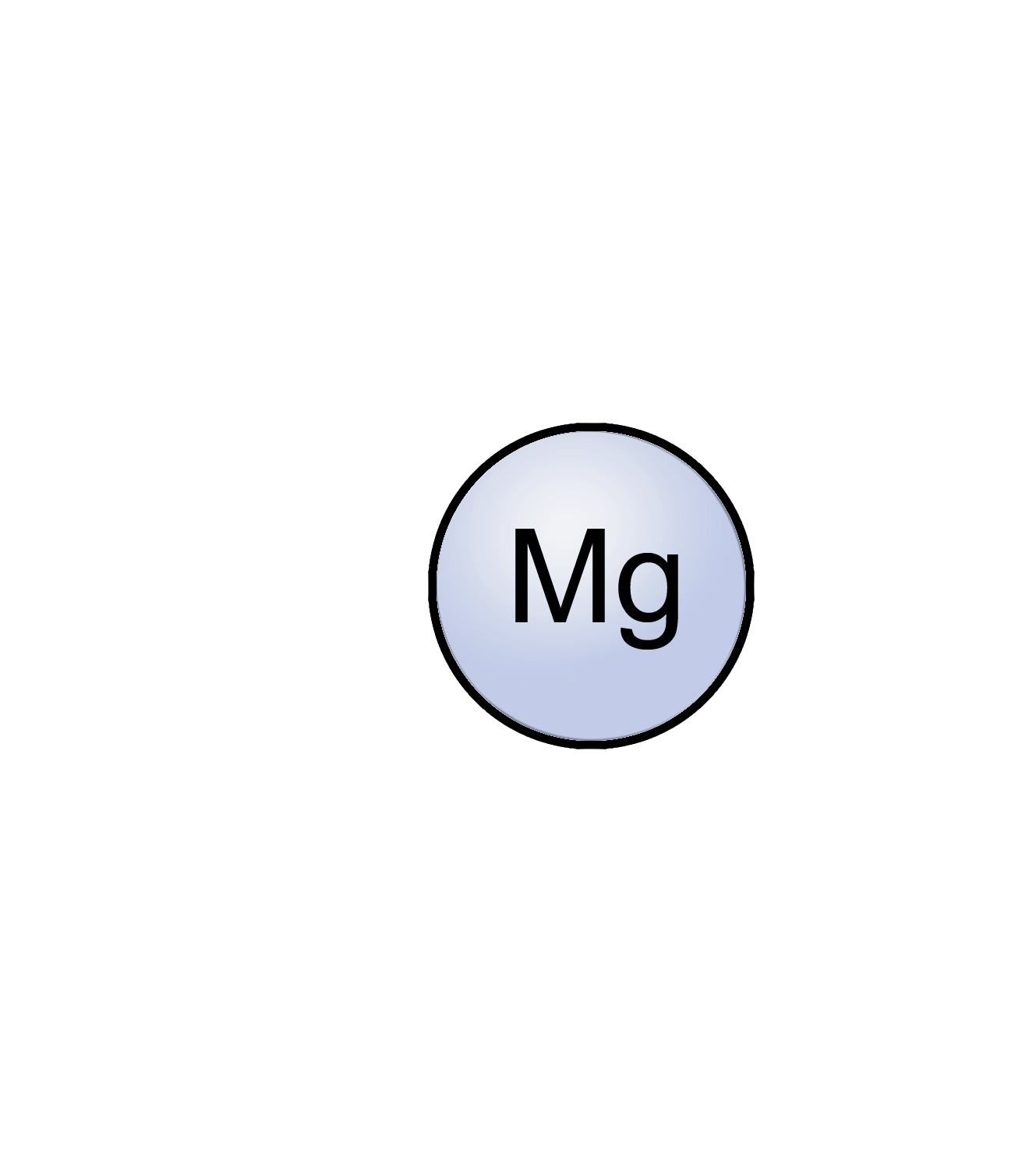 magnesium dot structure