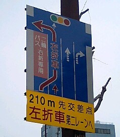 File:Signboard of intersection.jpg