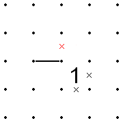 A 1 next to a line (opposite) Slitherlink-line1b.png