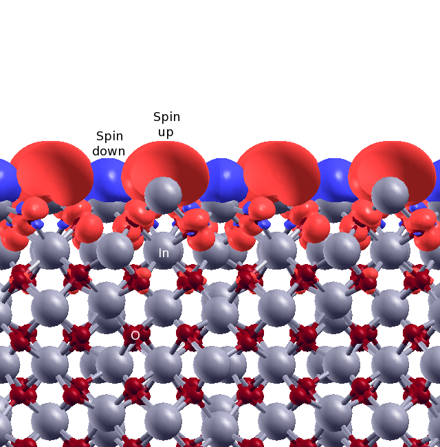 Индий / Indium (in). Indium Oxide structure picture.