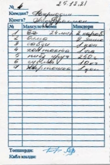 File:Afghan shopping list 2.jpg