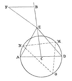 Fermat - Livre I - Figure 49.png