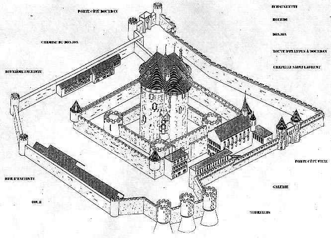 File:Plan château d'étampes.jpg