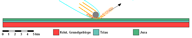 File:Ries Impact 1 de.png