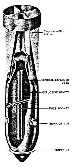 <span class="mw-page-title-main">SD 1700</span> Fragmentation bomb