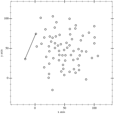 File:Animation depicting the Monotone algorithm.gif