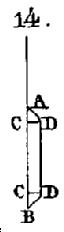 File:Annalen der Physik 1843 b 32.jpg