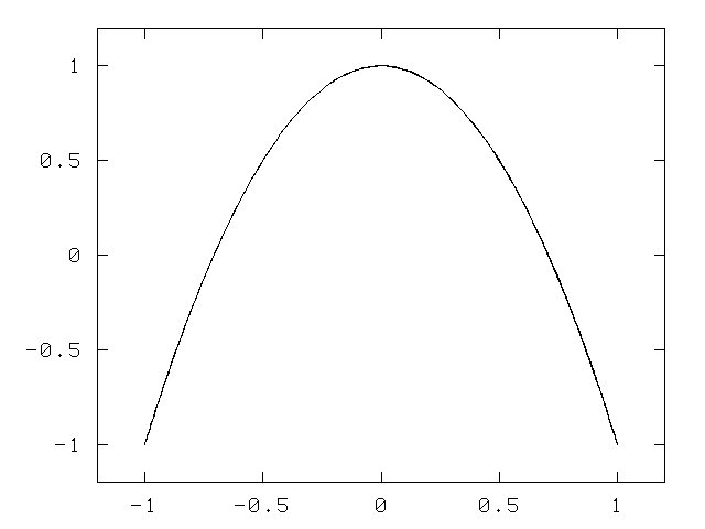 File:Box orbit resonance.png