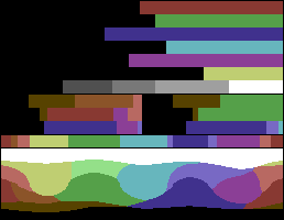 Tableau de test des couleurs de la palette Commodore64.png