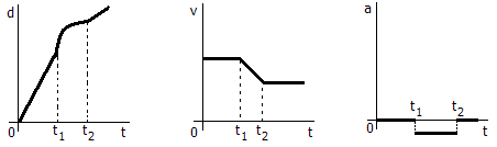 File:Graficos.PNG