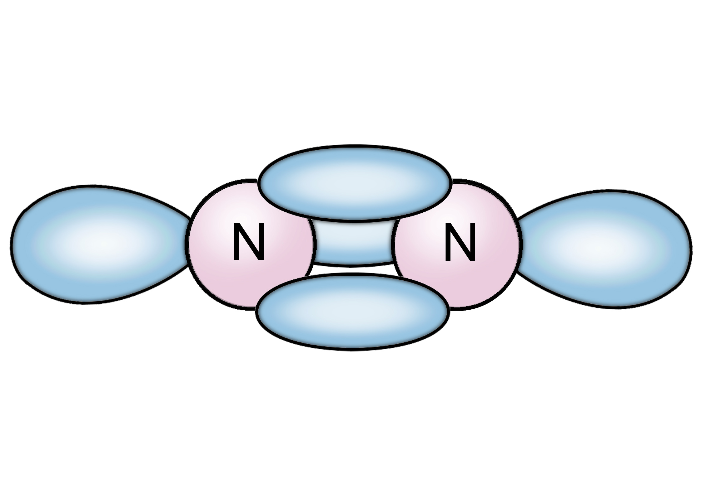 n2 molecular geometry