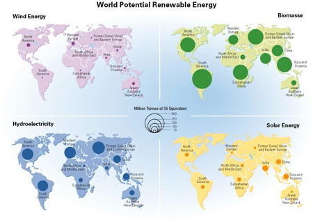 File:Renewable energy potential.jpg