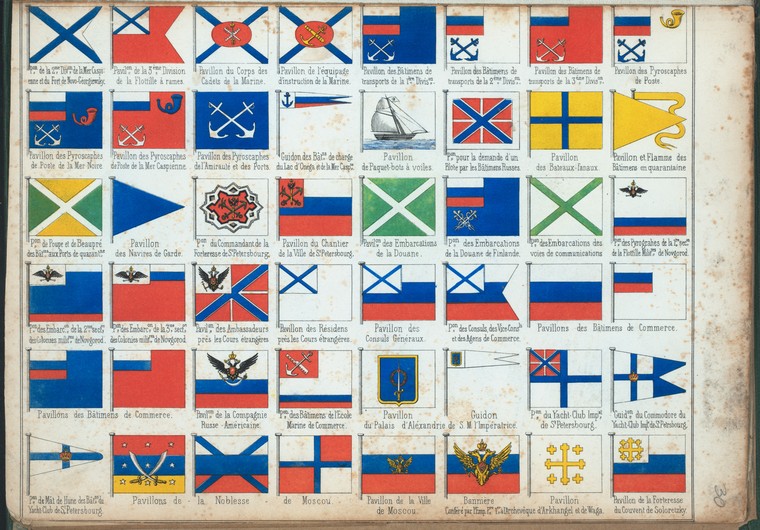 Russian Flag History. Timeline of Russian Flags with European Map. История  Флага России (1700-2018). 