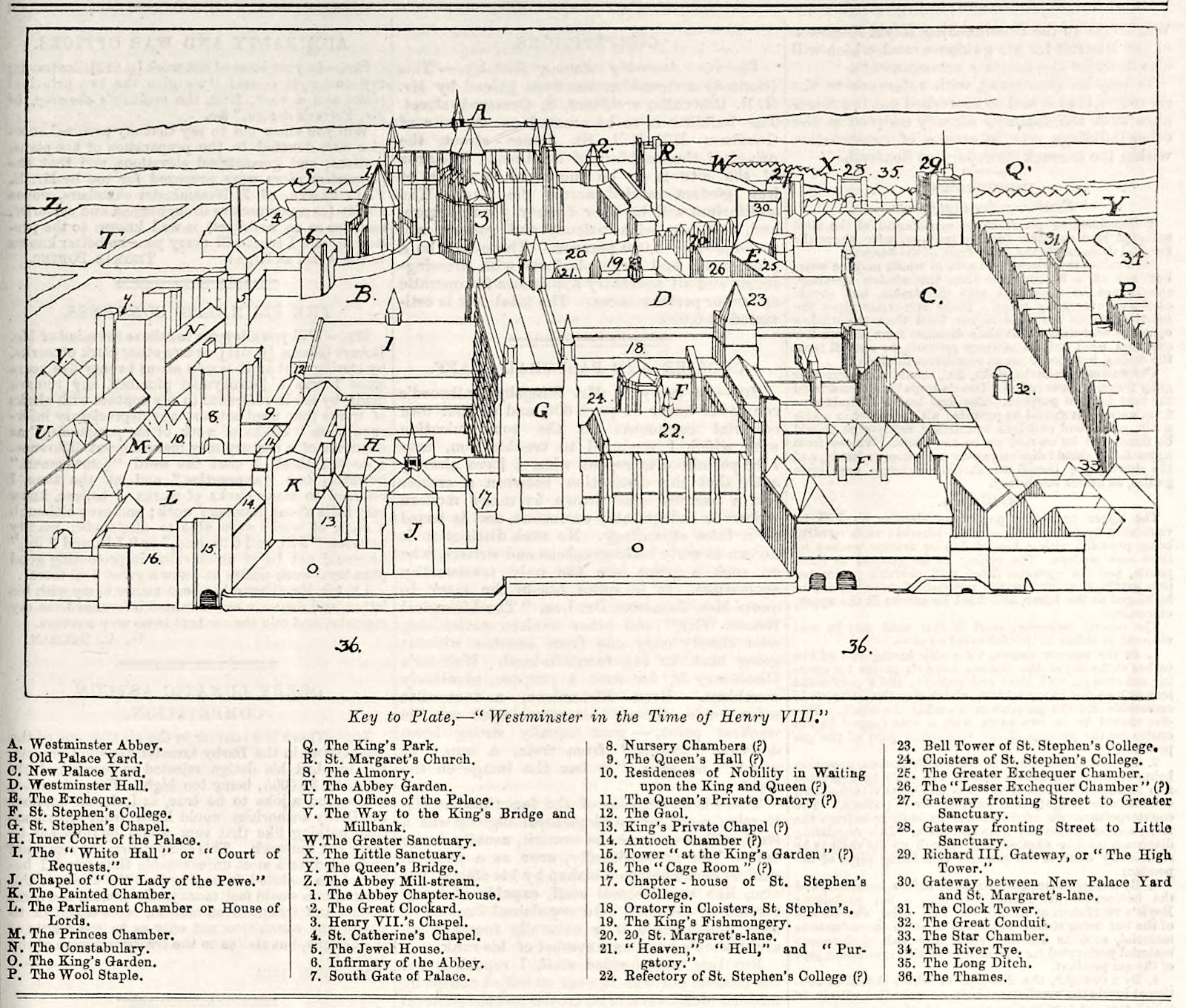 hoppe Skoleuddannelse sød File:Westminster in the time of Henry VIII (key).png - Wikimedia Commons