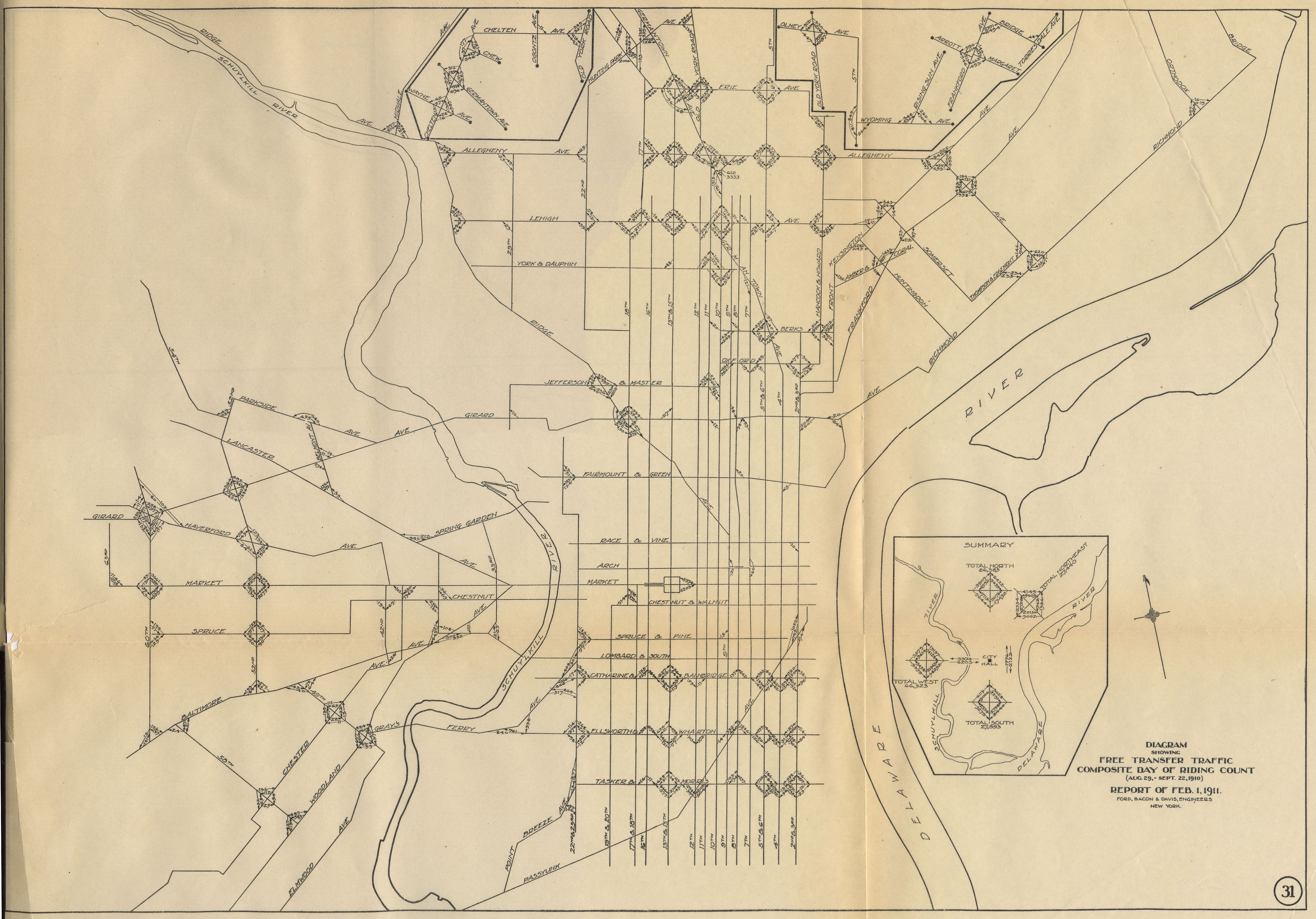 31 карт. План города Эривани 1906—1911.