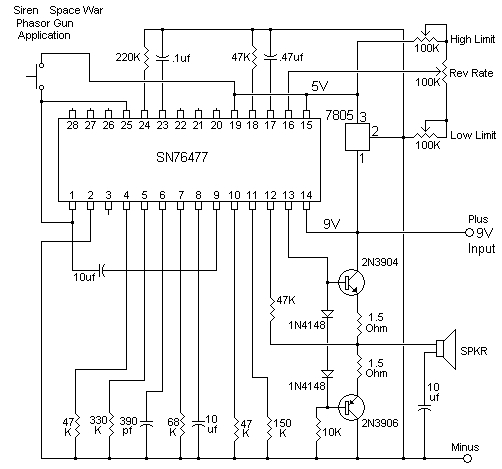 File:76477 Siren-Space War-Phasor Gun.JPG