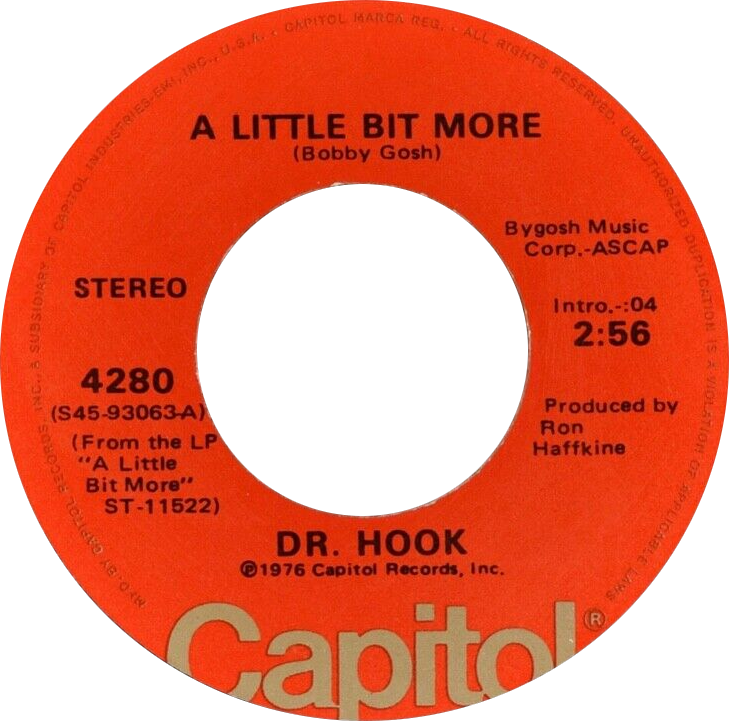 Dr. Hook & the Medicine Show - Wikipedia